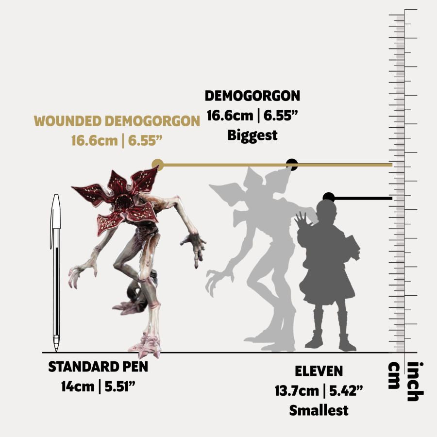 Stranger Things - Demogorgon (Wounded) Mini Epics Vinyl