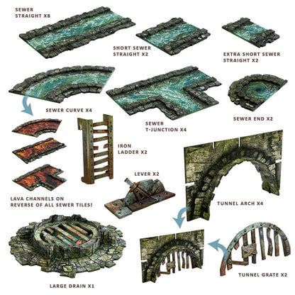 Battle Systems - Fantasy Dungeon - Ravenskeep Sewers